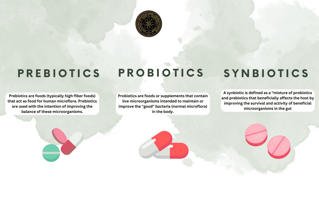 The International Association of Stem Cell & Regenerative Medicine (IASRM ) BLOG IMAGE
